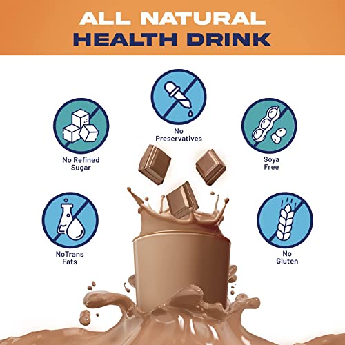 Gritzo Supermilk Height+ For 4-7Y Kids,Personalized Health Drink For Kids, Double Chocolate Flavour,400G