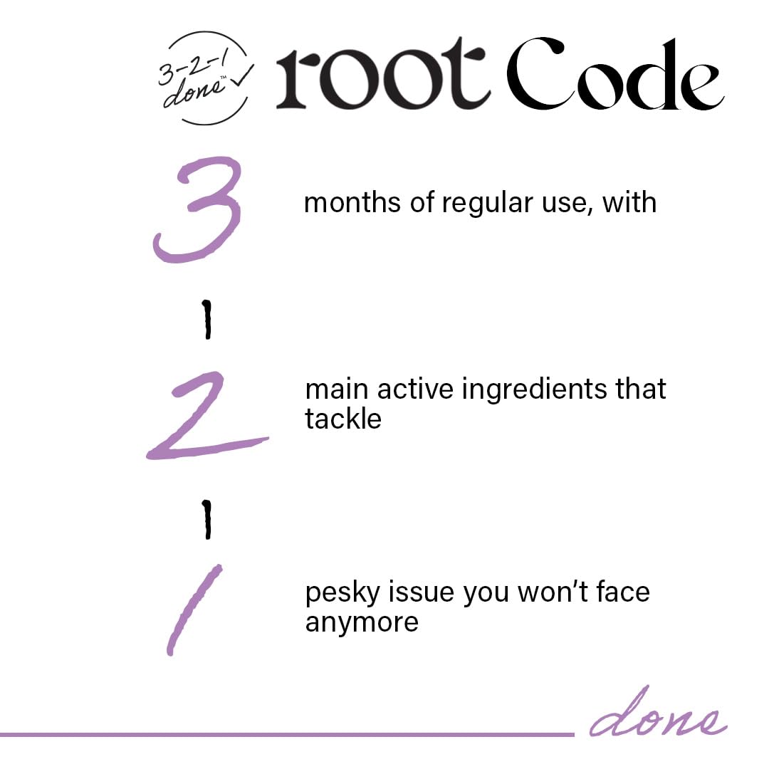 Rootcos Arcolys Anti grey hair serum with MelanograyTM | Reverses & limits hair greying | Toxin Frey & Odourless formula | For all hair types | 50 ml