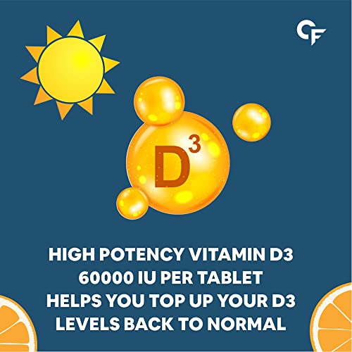 Carbamide Forte Vitamin D3 & Vitamin B12 Tablets (Vitamin D3)