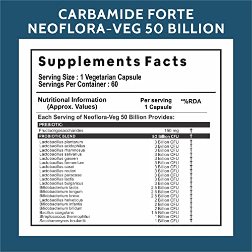 Carbamide Forte Probiotics Supplement 50 Billion for Women & Men – 60 Veg Capsules