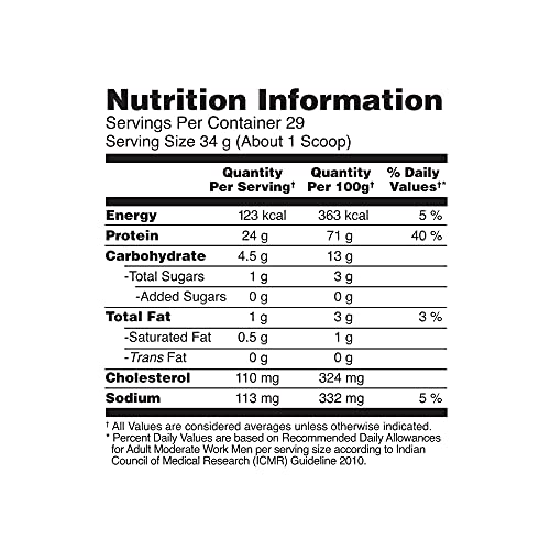 Optimum Nutrition Performance Whey Protein Powder, 24g Protein, 5g BCAA – 1Kg (Chocolate Milkshake)