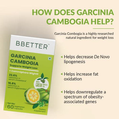 BBETTER Garcinia Cambogia For Weight Loss Tablets For Women And Men - With Green Coffee Green Tea Guxtract & Inulin - Keto supplement-180 Veg capsules