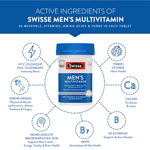 Swisse Men’s Multivitamin (30 Tablets) With 36 Herbs, Vitamins & Minerals