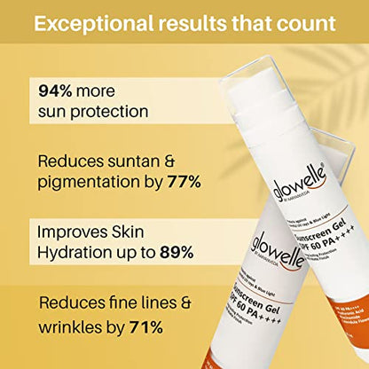 Glowelle Sun Protective Sunscreen Gel Spf 60 PA++++ UV Rays & Protection Body Lotion Gel for Women &Men | Suitable for Dry, Normal & Oily Skin - 50 Ml