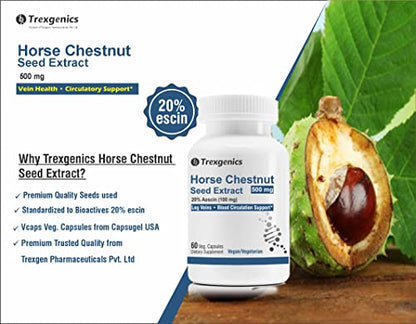 Trexgenics HORSE CHESTNUT 500mg (20% aescin) Standardized Leg Veins & Blood Circulation support (60 Vcaps) (1)