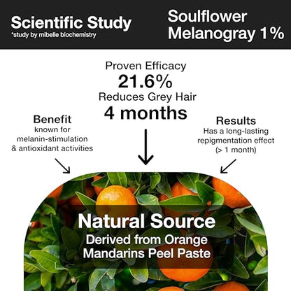 Soulflower Rosemary Redensyl Hair Growth Serum & Anti Greying Booster Concentrate|4% Anagain, 1% Mele, Chia Seeds & Rice Water for Men & Women | 30 ml