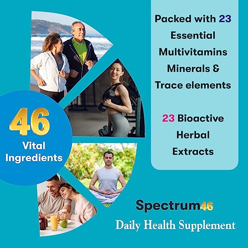 Nutrigrams Spectrum46, Multivitamin Tablets for Men & Women, Blend of 46 Vitamins, Minerals, BioactiSupports Vitality, Stamina & Immunity (60 Tablets)