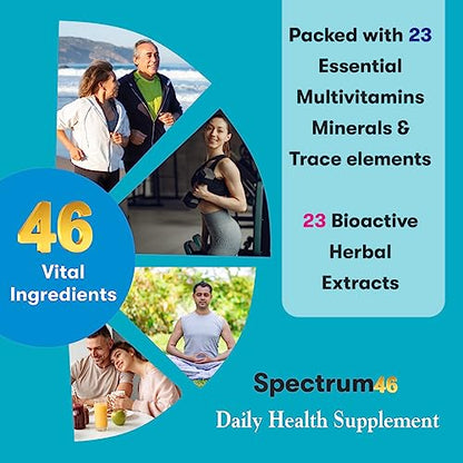 Nutrigrams Spectrum46, Multivitamin Tablets for Men & Women, Blend of 46 Vitamins, Minerals, BioactiSupports Vitality, Stamina & Immunity (60 Tablets)