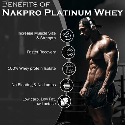 Nakpro Platinum 100% Whey Protein Isolate 30.4g Protein, 6.96g BCAA & 5.38g Glutamine - 1Kg Unflavoured (30 Servings)