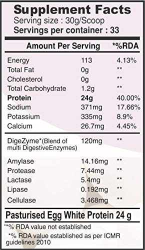 HealthyHey Nutrition HealthyHey 100% Egg White Protein - Instant Mix - 80% Protein - Non GMO & Lactose Free - 1 Kg (Unflavoured)