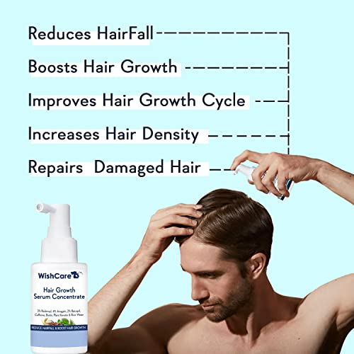 WishCare Hair Growth Serum Concentrate - 3% Redensyl, 4% Anagain, 2% Baicapil, Caffeine, Biotin, Plan & Rice Water - Hair Growth Serum for Men & Women