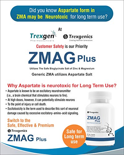 Trexgenics ZMAG PLUS Next Generation, Superior, Bioavailable Sports Recovery, Performance & Restful Sleep (60 Veg. Capsules) (Pack of 2)