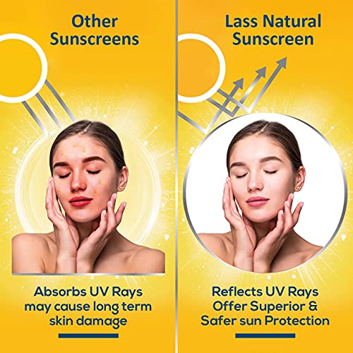 Lass Naturals Sunscreen hydro gel with SPF 50+, 50ml – Lightweight and Non-Greasy Natural Sunscreen – Skin Care