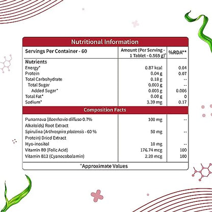 Neuherbs Plant-Based True B12 Supplements For Men & Women | With Myo-inositol, Folic Acid & Spirulinrgy, Brain Health & Better Absorption (60 Tablets)