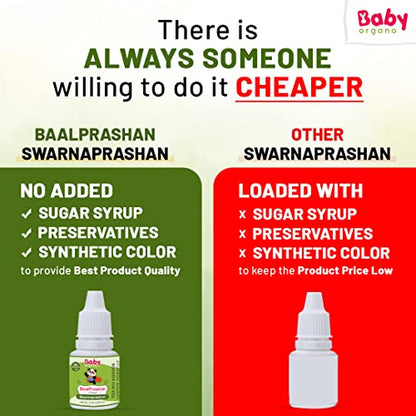 Baby Organo Swarnaprashan Drop For Kids l Suvarnaprashan l Pure 24CT Gold Extract, 0-15 years - 15ml