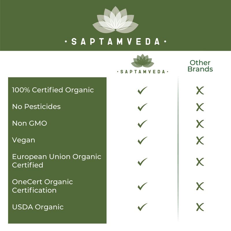 SAPTAMVEDA Organic Wheat Grass Tablets (120 Tablets, 500mg) - Natural Antioxidant Superfood, Supports Healthy Joints, Immunity Booster, Non-GMO, Vegan