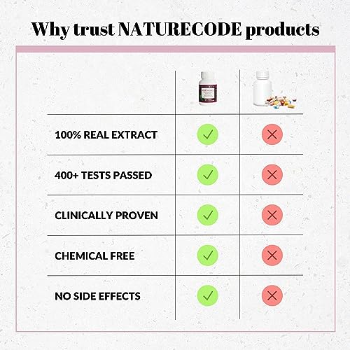 Nature Code Mulberry Extract 450MG Capsules to Supports in maintains cholesterol levels, digestive & heart health Natural 60 Veg Capsules.