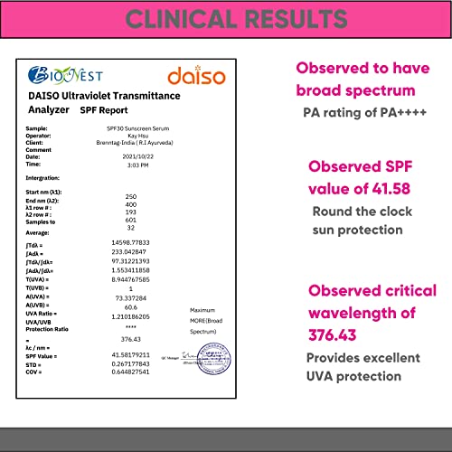 Cos-IQ Daily Use Sunscreen Serum SPF 30 PA++++ Broad Spectrum, 100ml, UVA, UVB and IR Protection, Zee Cast, Ultra Light Weight, Skin Safe, Dewy Finish