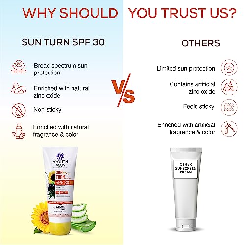 Ayouthveda Sun Turn Face Cream With SPF 30 PA+ For UVA/B Sun Protection| Non-Greasy | Enriched With Rosehip Seeds Oil & Aloevera (Pack of 1, 100G)