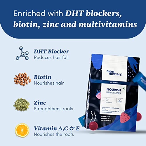 Man Matters DHT Blocker Biotin Gummies for Hair & Beard | 90 Day Pack | No Added Sugar | With Vitamir | Strawberry Flavour | Vegetarian & Gut Friendly