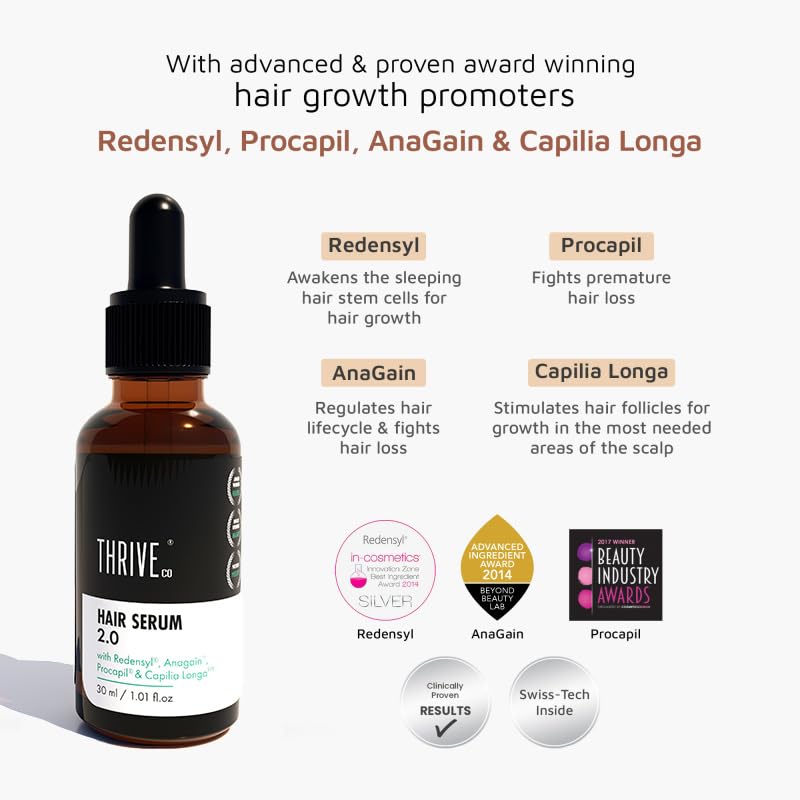 ThriveCo Hair Growth Serum 2.0, 30ml, With Effective Redensyl, Anagain & Procapil