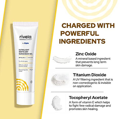 Rivela Dermascience By Cipla Ultralight Matte Sunscreen Gel | SPF 50, PA+++ | With Zinc Oxide | No Won-Sticky Finish | For Normal to Oily Skin | 50 gm