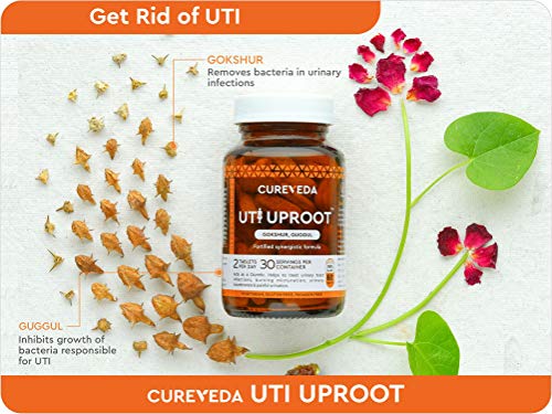 Cureveda Herbal UTI Uproot For Women's Health- 60 Tablets (Urinary Tract Infection)