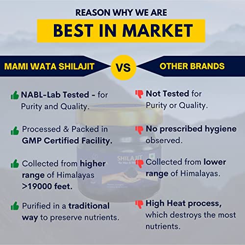 MAMI WATA Himalayn Shilajit Resin 20g - NABL Lab Tested, Pure & Authentic Shilajeet - Strength, Stamina and Performance