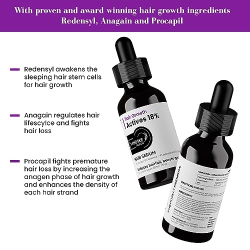 Vandyke 18% Hair Growth Actives Serum Procapil, Capilia Longa, Redensyl & Baicapil (30 Ml), 100 Grams