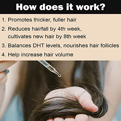 Uber Hair Growth Serum Actives 13% |With Redensyl, Anagain, Keratin & Biotin For Hair Fall Control f| Reduces Hair Fall | Increase Hair Density | 30ml