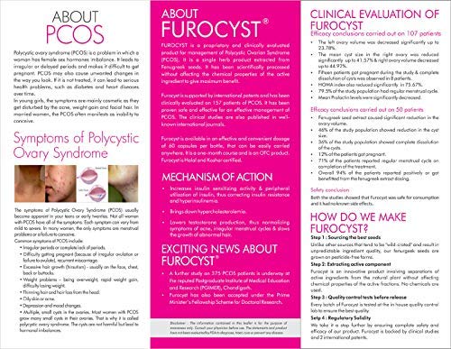 FUROCYST PCOS supplement, patented & Clinically evaluated plant based 60 Veg capsules (Pack of 1)