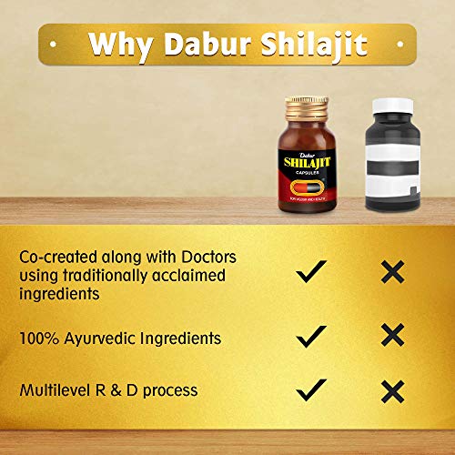 Dabur Shilajit Ayurvedic Capsules - 30 capsules