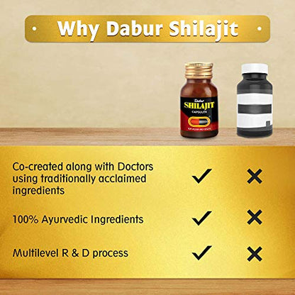 Dabur Shilajit Ayurvedic Capsules - 30 capsules