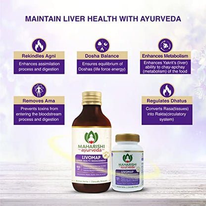 Liver Health and Support Maharishi Ayurveda Livomap Tablets - 120 Tablets