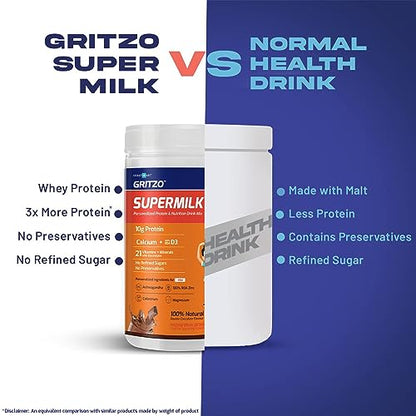 Gritzo Supermilk Height+ For 8-12Y Boys,100% Natural Double Chocolate,400 G,Powder