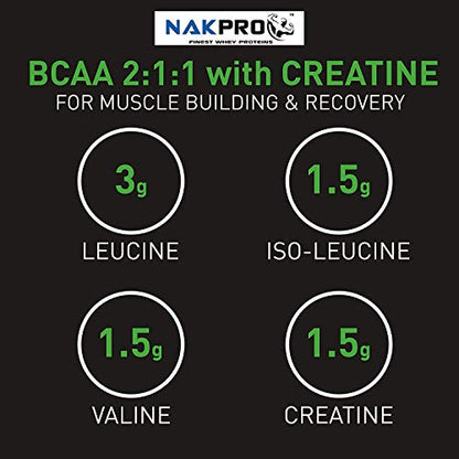 Nakpro BCAA | 2:1:1 BCAA | 3g L-Leucine, 1.5g L-Isoleucinem, 1.5g L-Valine, Creatine | Post Workout Recovery Drink |200g
