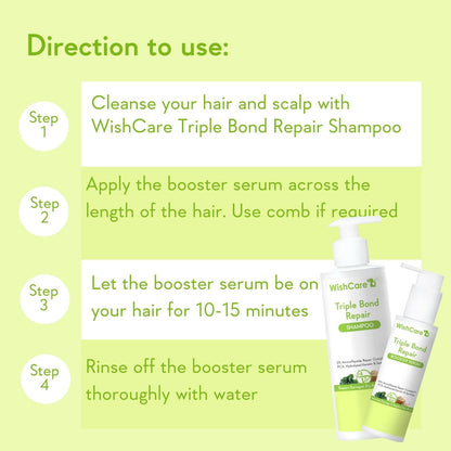 WishCare Triple Bond Repair Booster Serum - 10% AminoPeptide Complex - Repairs Damaged & Frizzy Hair 100ml