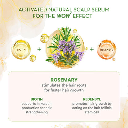 WOW Skin Science Rosemary & Biotin Hair Serum | Strengthens Weak Hair | Adds Volume | Revitalizes Hair | 50ml