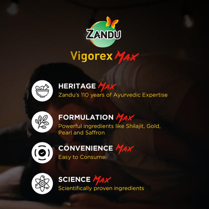 Zandu Vigorex MAX, 20 caps, enriched with Shilajit, Gold, Saffron, Pearl and Ashwagandha for intensity and energy