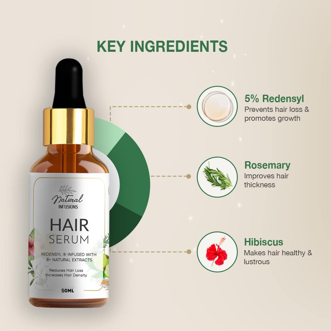 Natural Infusions Hair Growth Serum with 5% Redensyl | 8+ Natural Extracts | Hair Fall Control | For Men and Women | 50ml (Pack of 1)