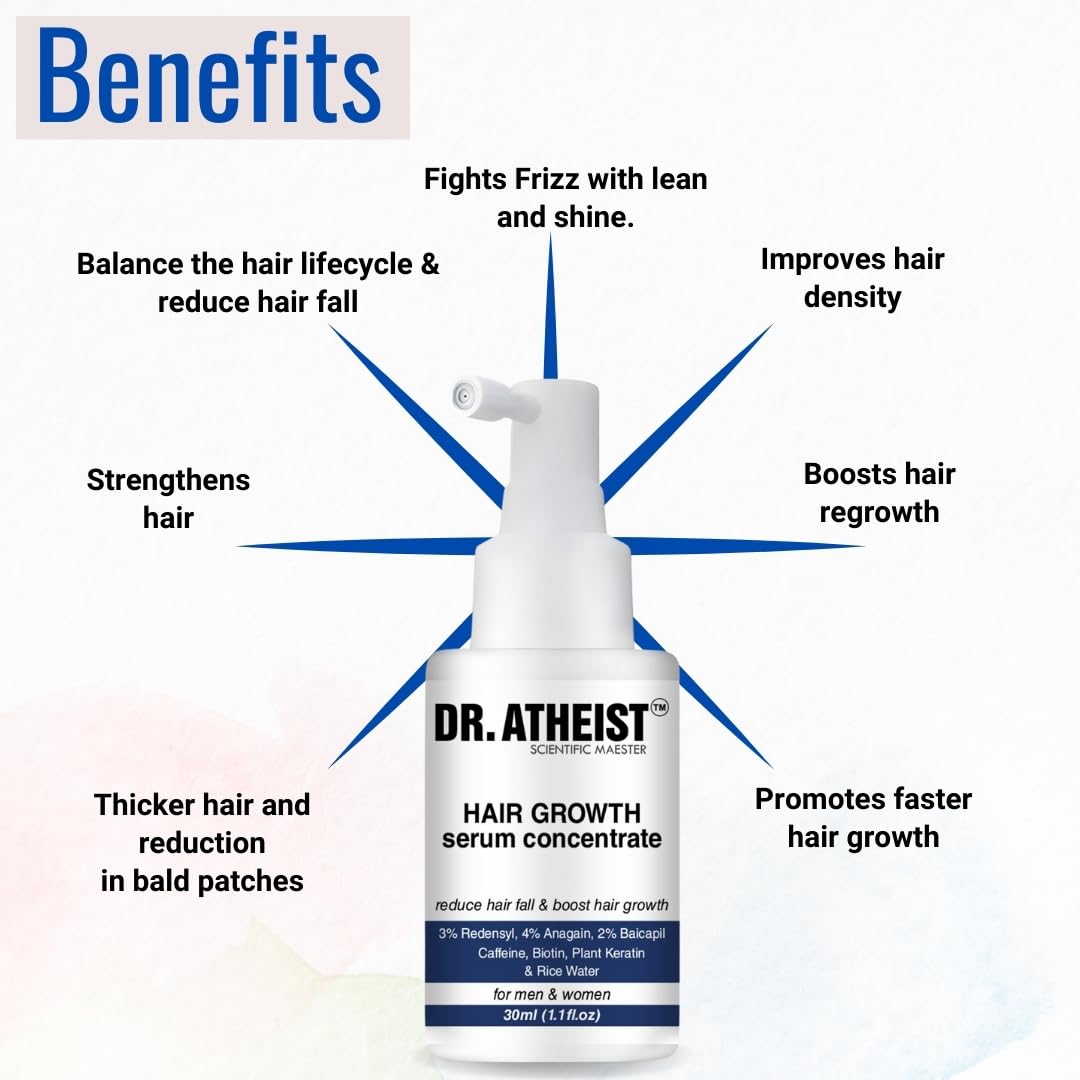 Dr Atheist hair growth serum- Redensyl 3%Anagain, 2% Baicapil, Caffeine, Biotin, Plant Keratin & Ricpair, Sulfate-Free, Organic Ingredients, Vitamin E