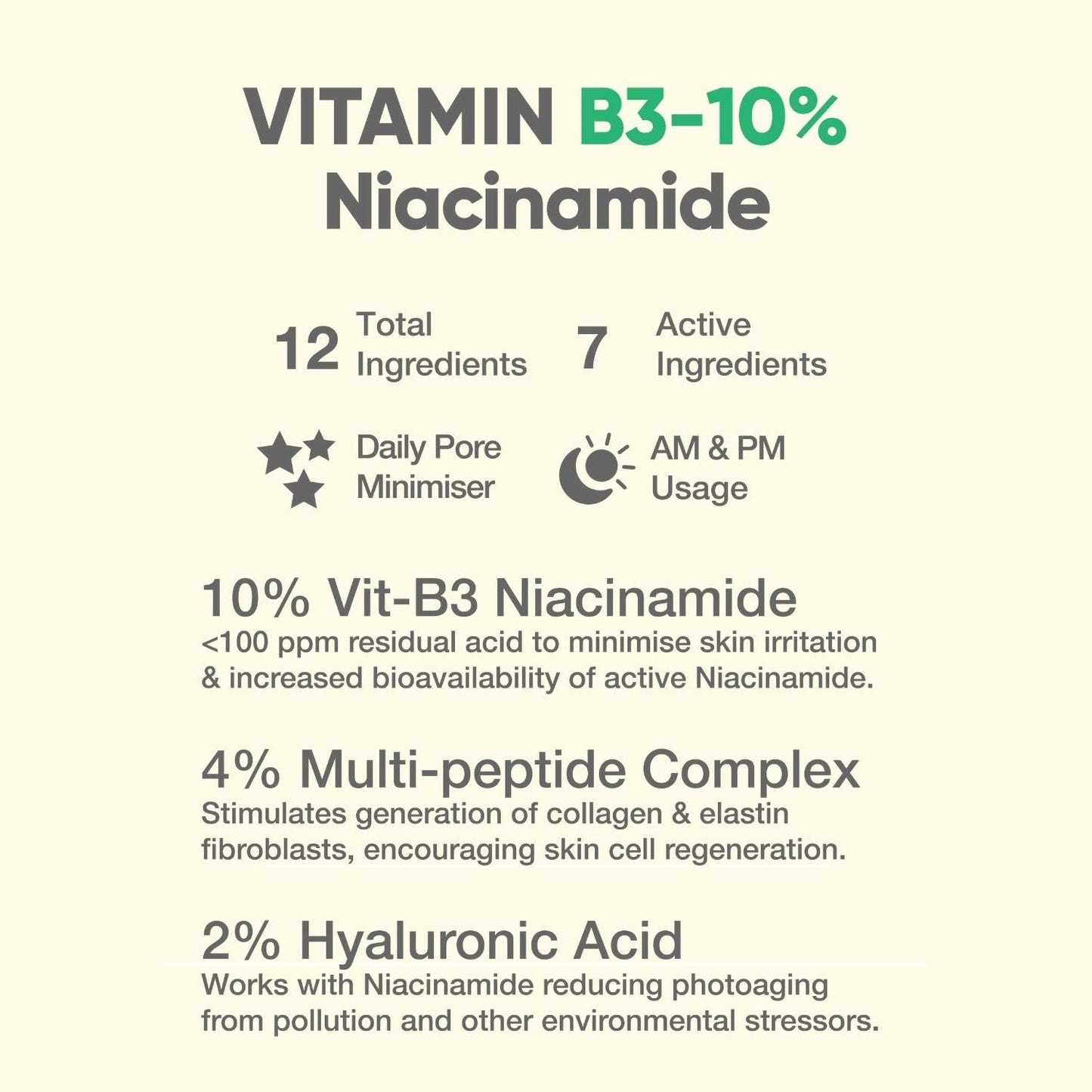 Cos-IQ 10% Niacinamide Face Serum for Acne Marks & Oil Balancing | Multi-Peptide Complex (4%) and Hyaluronic Acid (2%) | 30ml