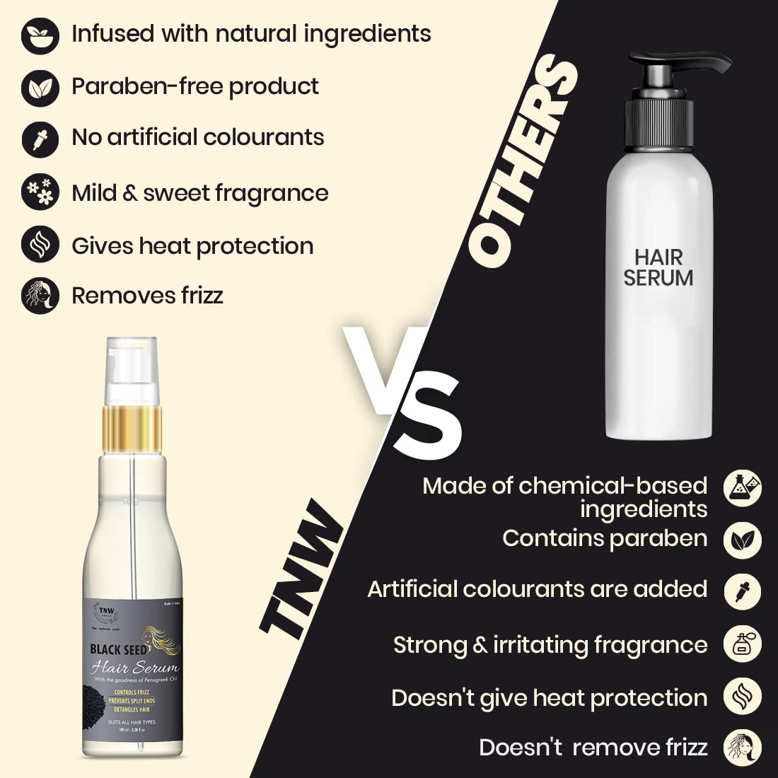 TNW-The Natural Wash Black Seed Hair Serum for Frizzy & Unmanageable Hair Gives Smooth Silky Touch &ched with Fenugreek & Essential Oils 100ml (Serum)