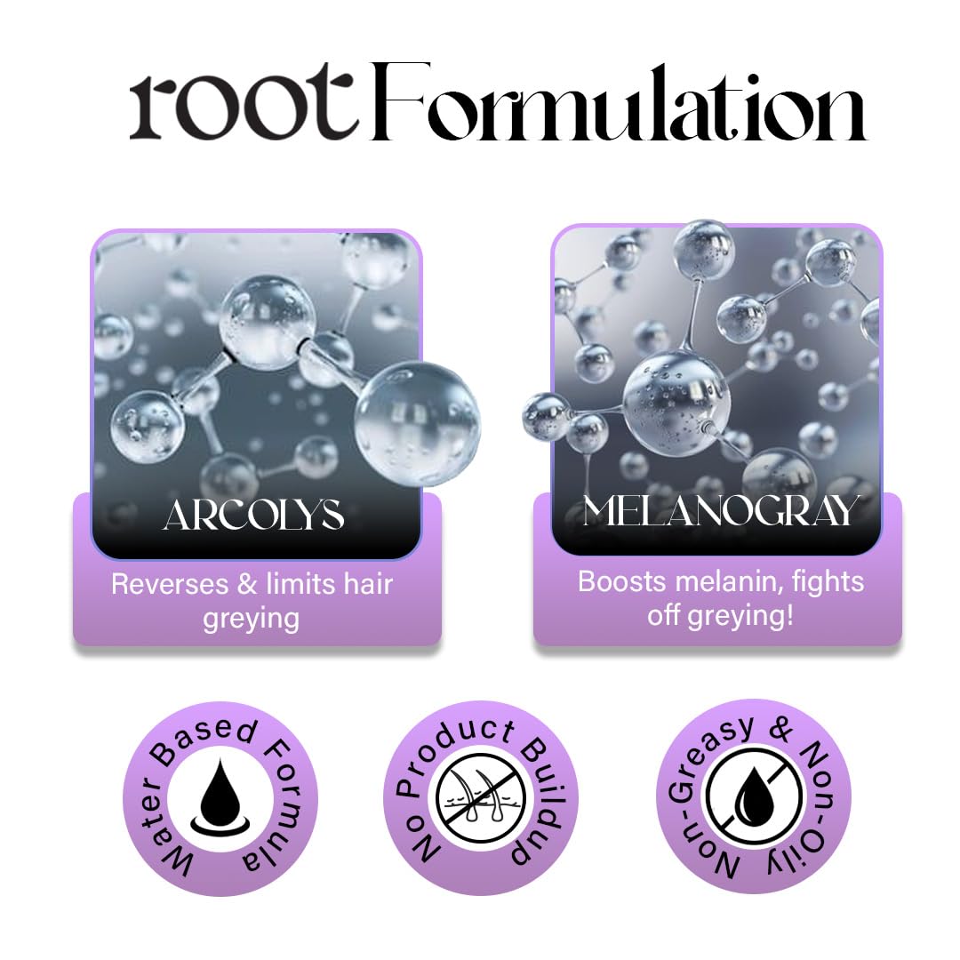 Rootcos Arcolys Anti grey hair serum with MelanograyTM | Reverses & limits hair greying | Toxin Frey & Odourless formula | For all hair types | 50 ml