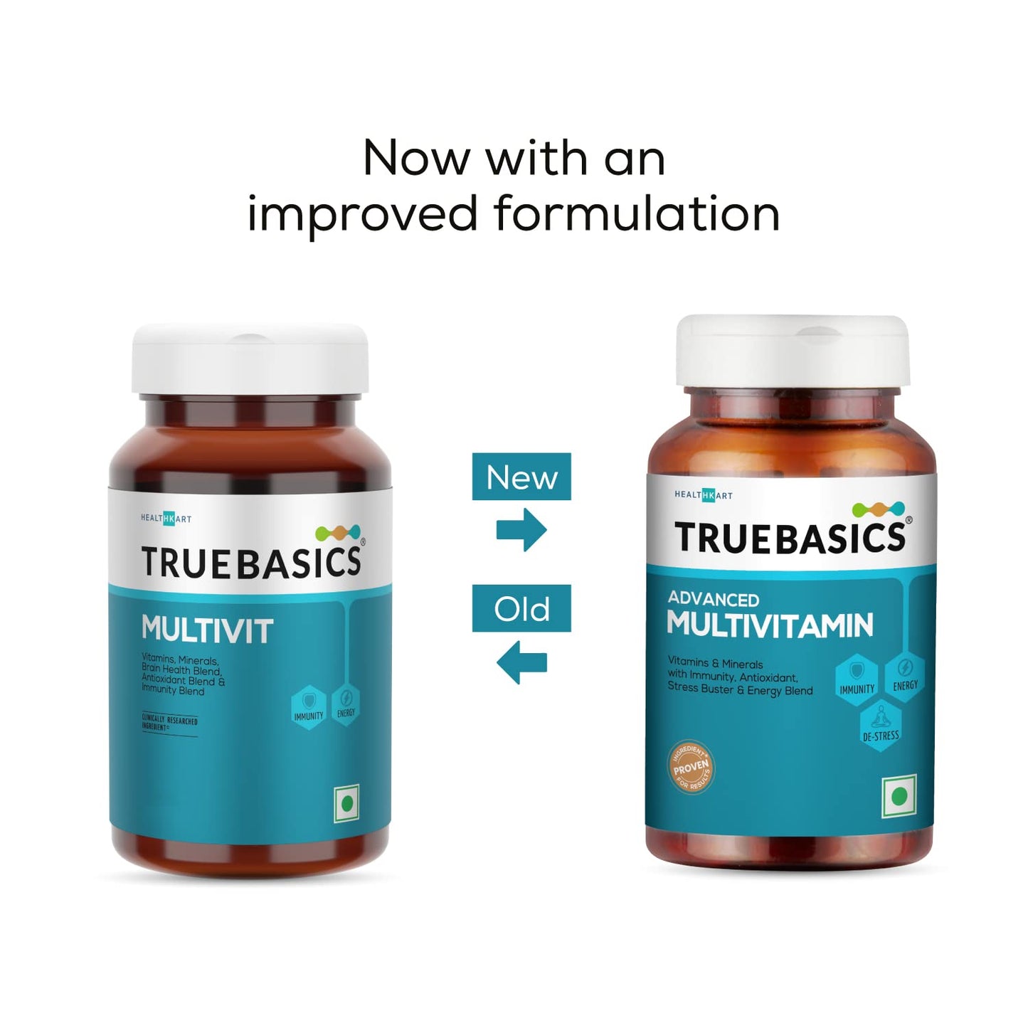 TrueBasics Advanced Multivitamin(60 Tablets), Multivitamin for Men & Women, Energy Blend, Immunity Blinically Researched Ingredients & Herbal Extracts