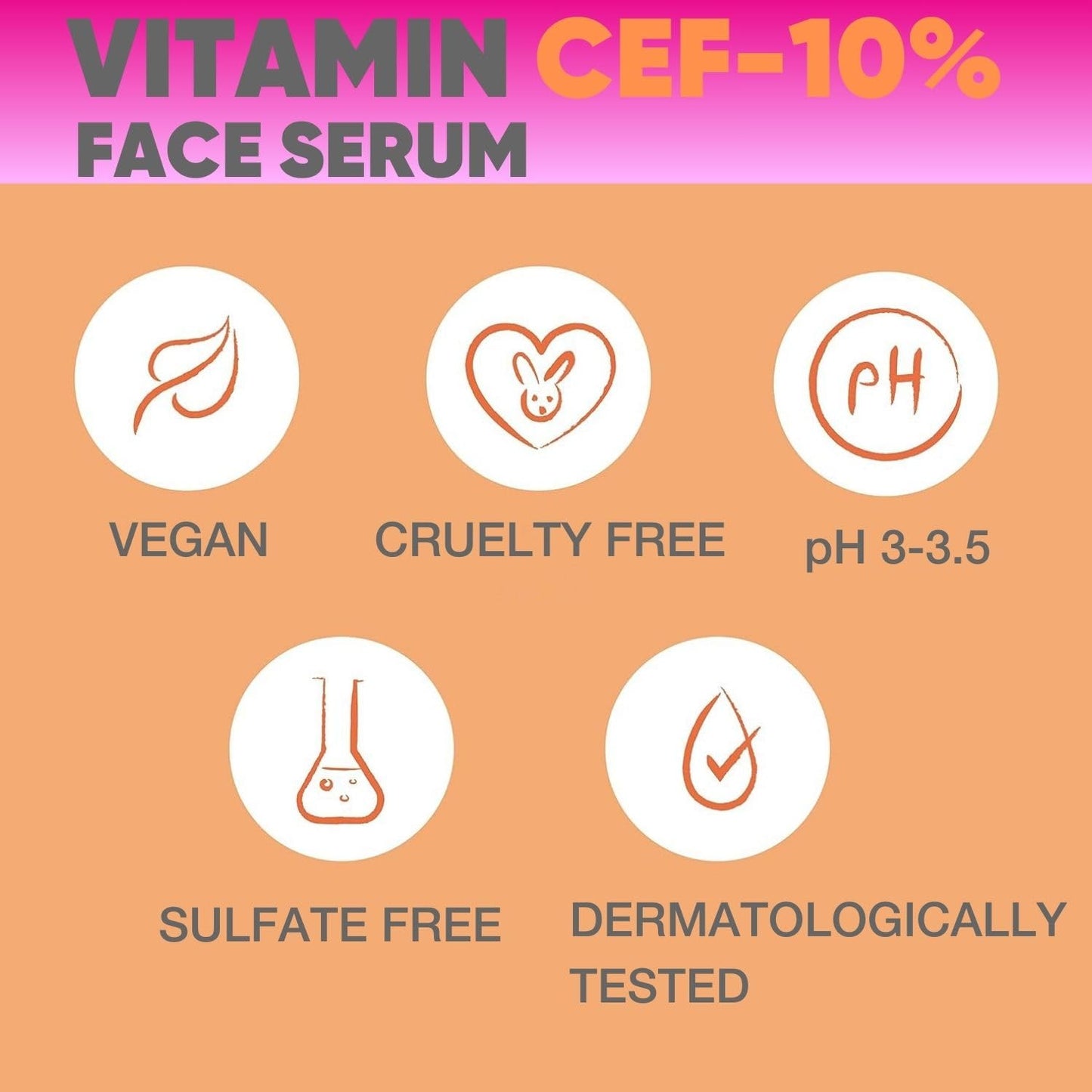 Cos-IQ 10% Vitamin C Face Serum With Vit E, & Ferulic Acid | Safe and Effective Skin Brightening Serum for Glowing Skin | 30ml