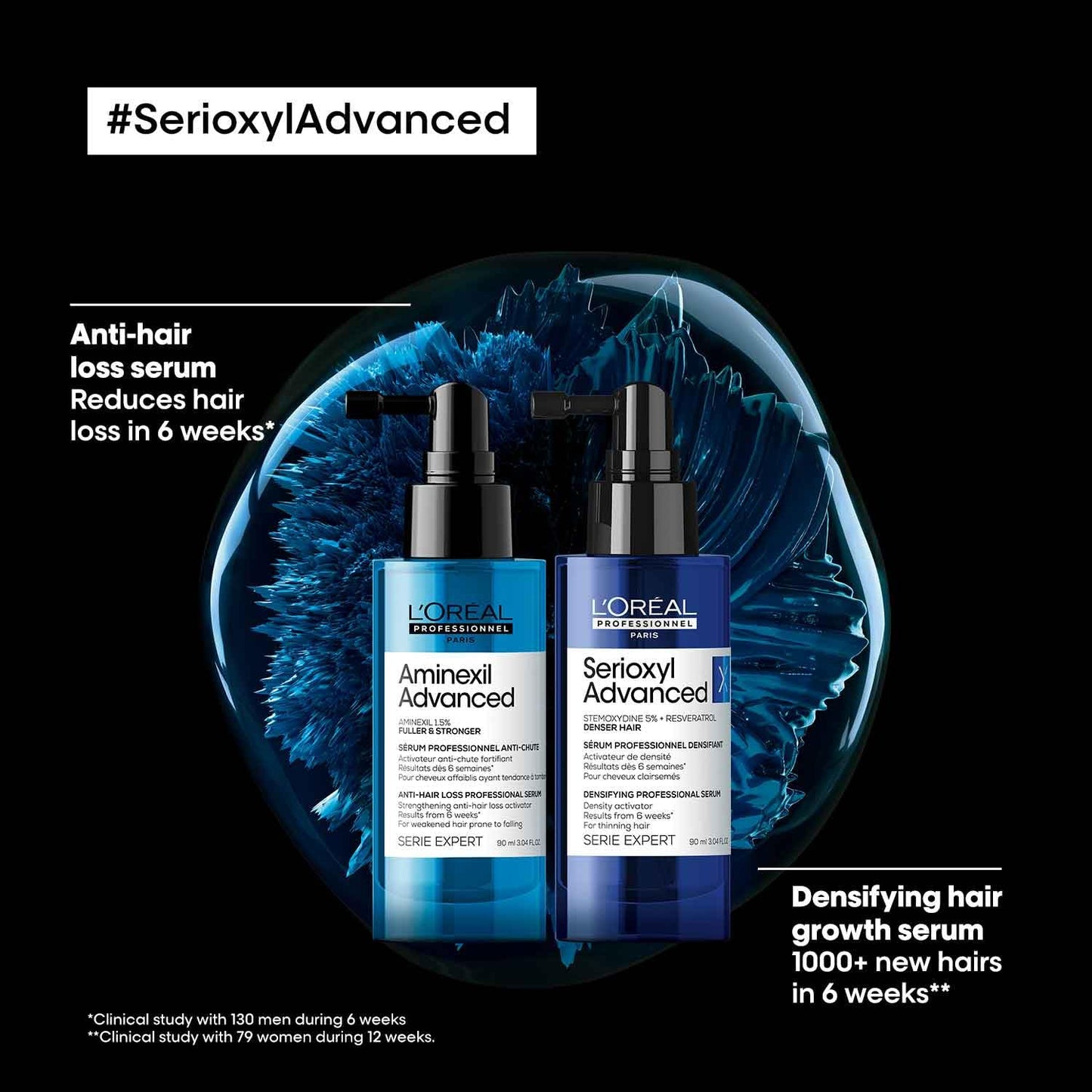 L'Oréal Professionnel Serioxyl Advanced Density Activator | For Thinning Hair