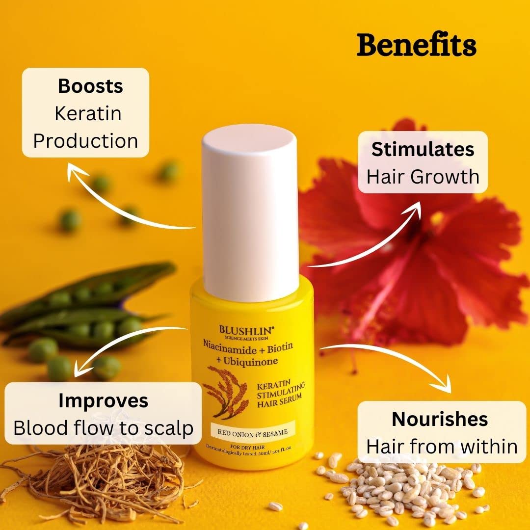 BLUSHLIN Niacinamide Hair Serum for Repairing Damaged Hair & Frizz with Biotin & Ceramide | Hair Gro Boosts Keratin | Post Wash Hair Treatment | 30 Ml