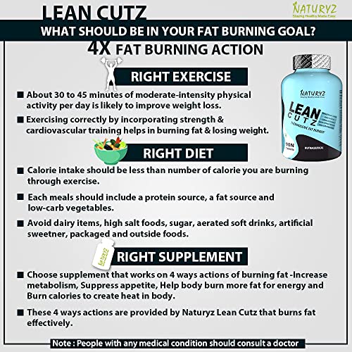 Naturyz LEAN CUTZ Thermogenic Fat Burner with Acetyl L Carnitine, Green tea Extract, Garcinia Cambogm Weight loss product for Men & Women - 90 Tablets