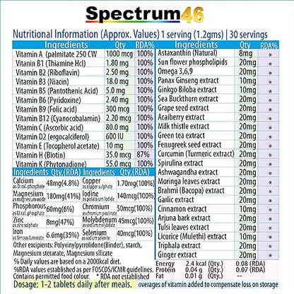 Nutrigrams Spectrum46, Multivitamin Tablets for Men & Women, Blend of 46 Vitamins, Minerals, BioactiSupports Vitality, Stamina & Immunity (60 Tablets)